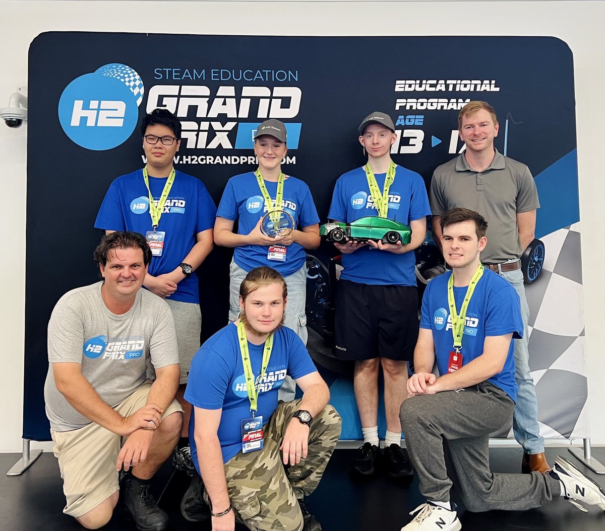 H2GP