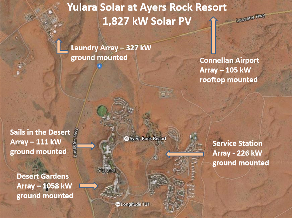 Yulara Site Map